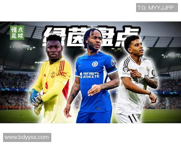 春武里足球队现有球星及其亮眼表现分析